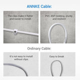 câbles d'alimentation vidéo BNC coupe-feu tout-en-un de 30 m, 100 % certifiés par l'UL