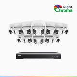 NightChroma<sup>TM</sup> NDK800 – Kit de surveillance PoE Dual Lens 4K à 16 canaux avec 12 caméras, f/1.0 Super Aperture, Acme Color Night Vision, Active Siren and Strobe, Human & Vehicle Detection, Intelligent Behavior Analysis, Built-in Micphone