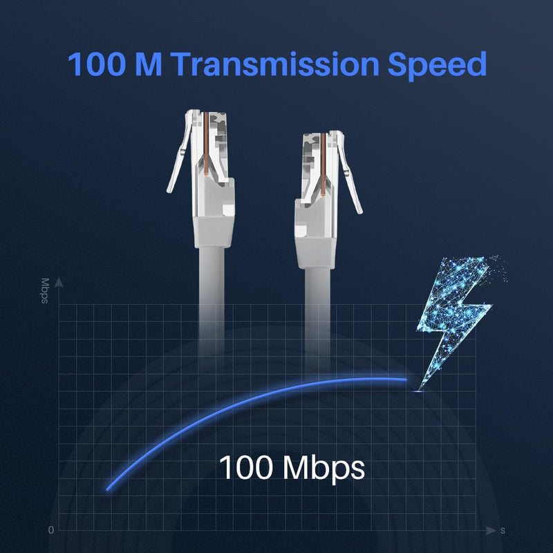 Câbles réseau Ethernet de 18.3/30 m